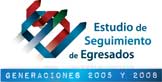 Egresados 2005-2008